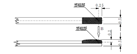 ZT[ʒu